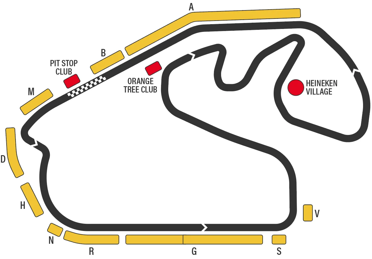Fórmula 1 Brasil | Interlagos desde Córdoba — 2