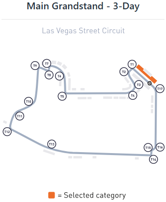 Fórmula 1 | Gran Premio de Las Vegas 2026 — 2